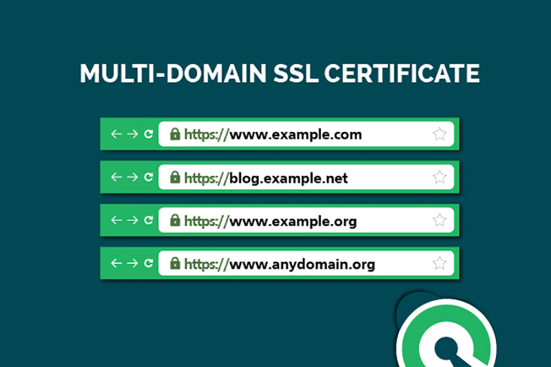 什么是多域名SSL证书？与通配符证书有何区别？
