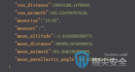 关于IP定位查询接口的测评Ⅰ