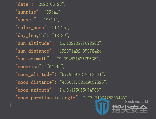 关于IP定位查询接口的测评Ⅰ